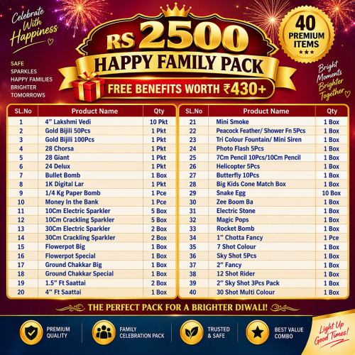 Rs. 2500 Happy Family Pack